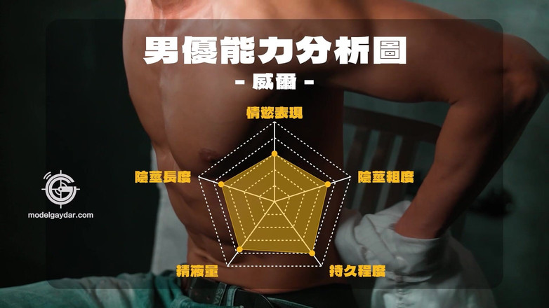 Model Media Cam: Gif-013 silný hetero muž inženýr / zakřivený hák tvrdý penis stimulace...