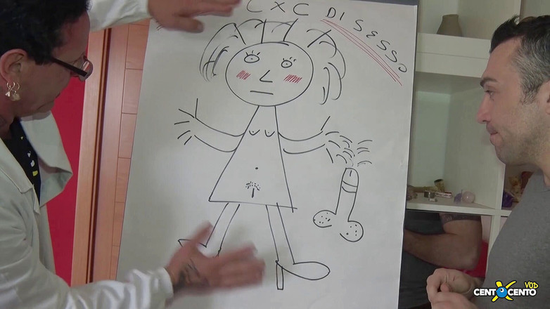 CentoXCento Italia: Dr. Magni'nin seks dersleri - n.1