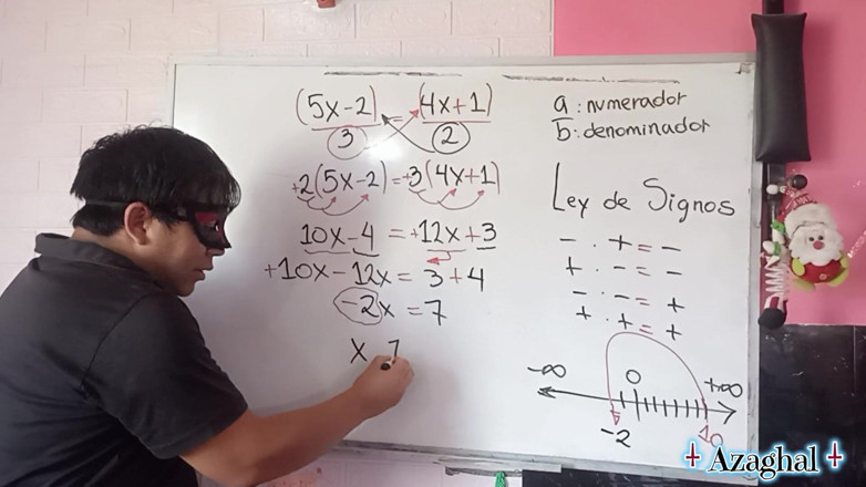 Rosaroja: 79 Seksual Algebra Jepun gaya doggy