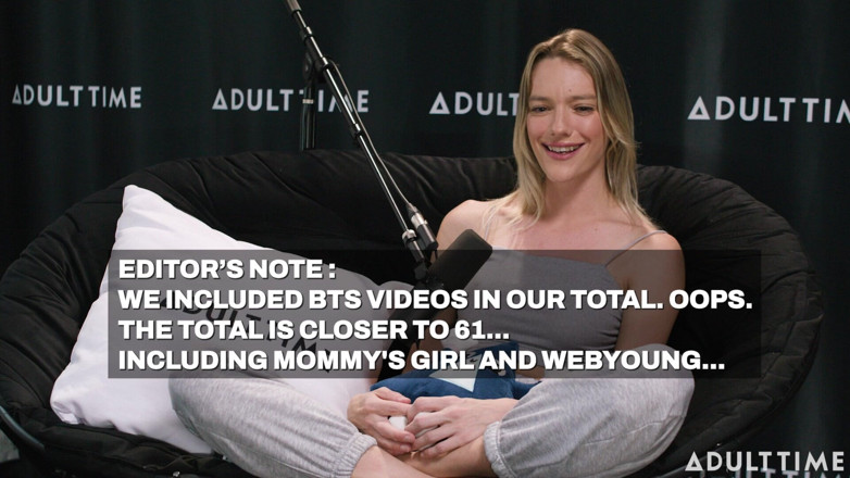 Adult Time Podcast: Kenna James Lesbian S*x, Hookups, &amp; Dating Pornstars | the Adult Time...