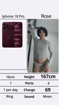 Choose Wisely