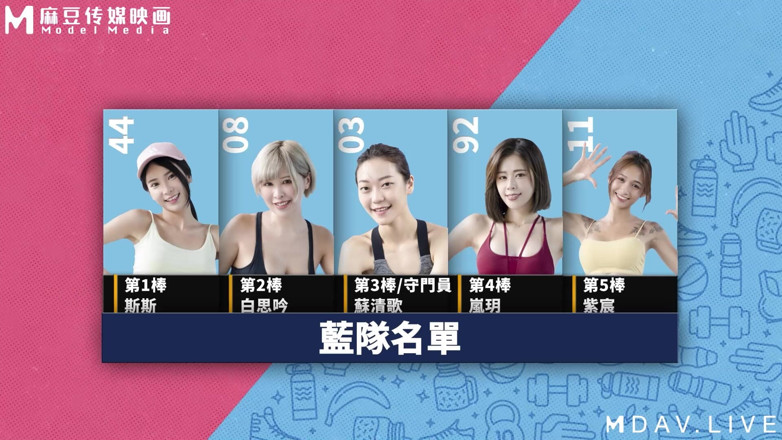 ModelMedia Asia: Mtvsq2-ep7 Goddess Sports Festival/7th Period/women's World Football Championship! Where Does...