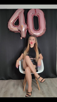 Today I Am 40 Years Old