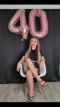 Today I Am 40 Years Old