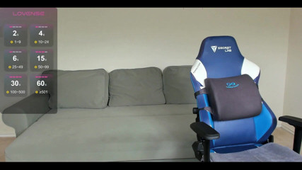 Josie4yourpleasure: Stream Started