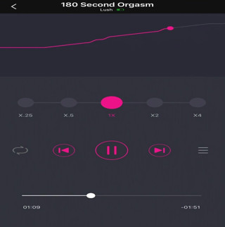 DaevaReed: 180 Second Orgasm
