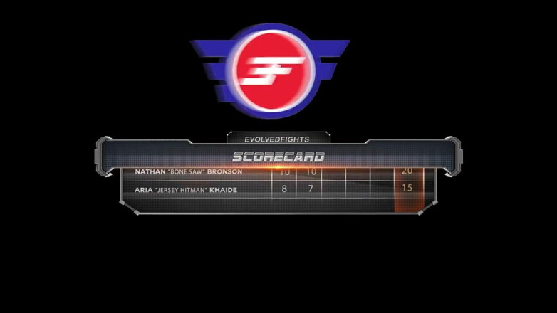 Evolved Fights: Aria Khaide Vs Nathan Bronson