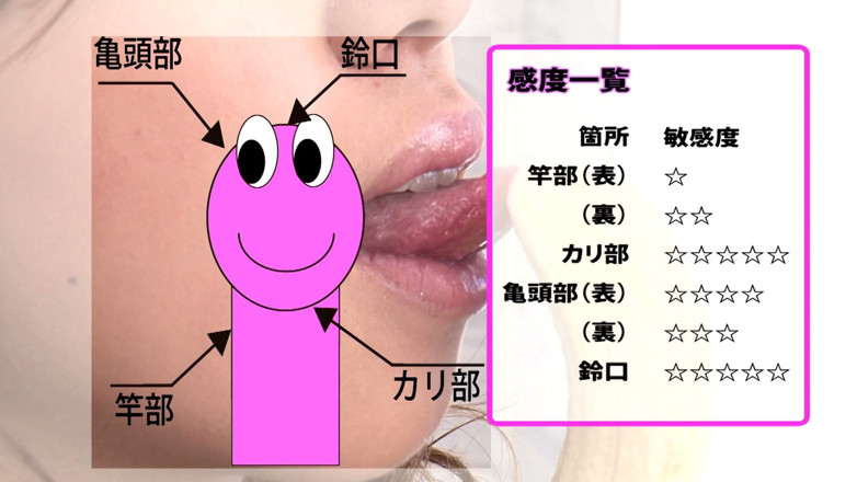 Solo Japanese: Deslumbrante gostosa japonesa pratica suas habilidades de boquete em uma...