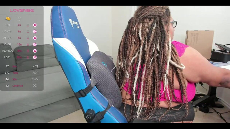 Josie4yourpleasure: Pancut bermain dengan saya