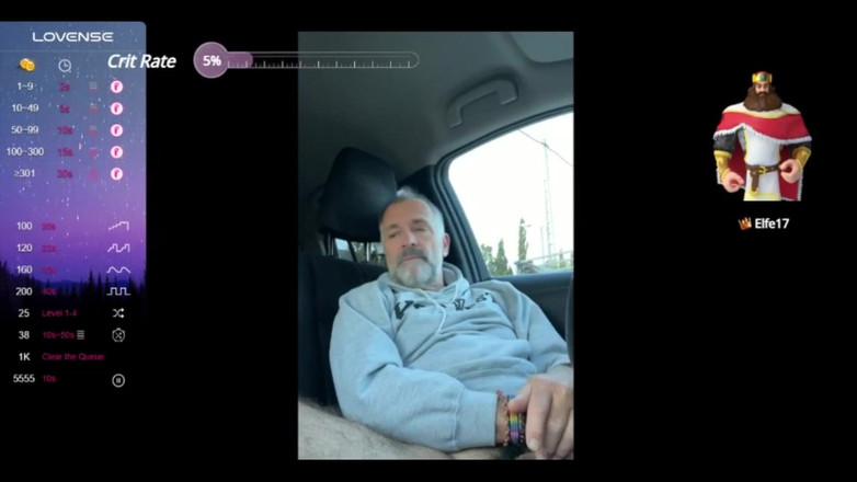 Daddybearvlc: Streaming di Dalam Mobil