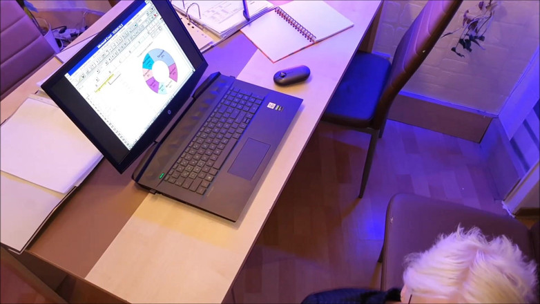 UserBitch1: Home Office - și șeful a văzut totul