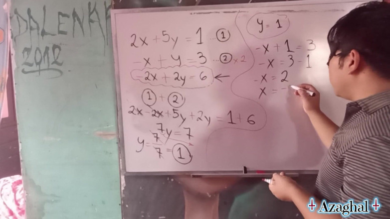 Rosaroja: 84 erotische algebra kan ik binnen alsjeblieft afmaken?