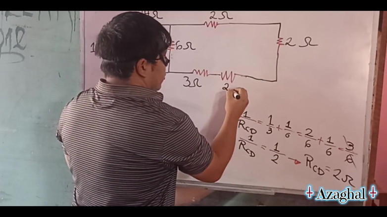 Azaghal: 88 Sexual Electrodynamics Don't Resist