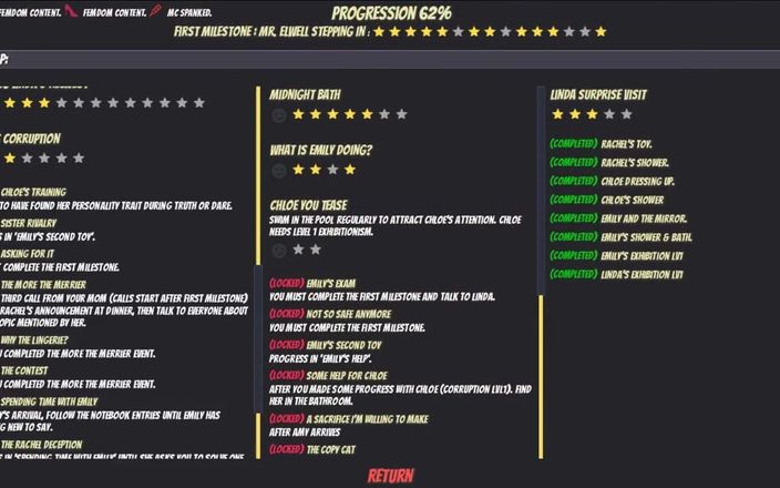 LoveSkySan69Real: Cure My Addiction [v0.11.1] Part 17 We Finally Had Our Time by...