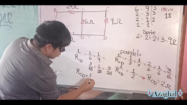 Azaghal: 88 Sexual Electrodynamics Don't Resist