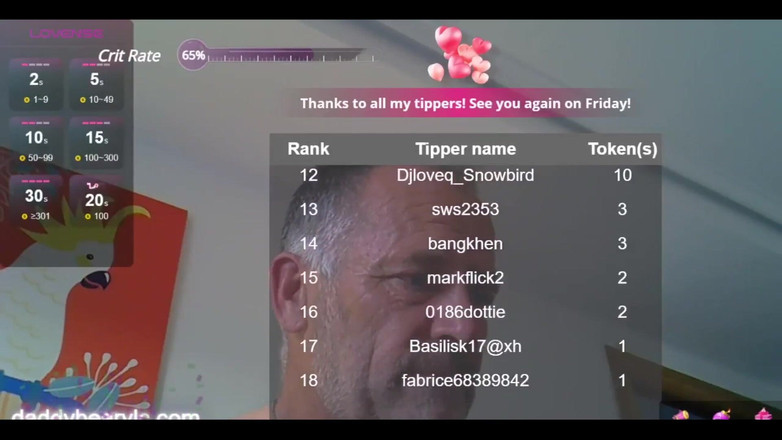 Daddybearvlc: Masturbazione a vapore