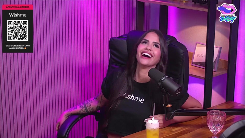 California TV: Testosteron Podcast - Gih Ribeiro
