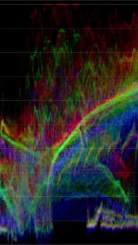 Vanniall wichst Rgb Waveform (ton an!) Das muss der fetisch von jemanden sein