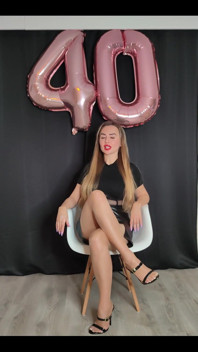 Today I Am 40 Years Old