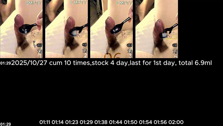 Gmilk: Ruined Orgasm 3 Times, Drain Cum for 15 Days.251027-251110
