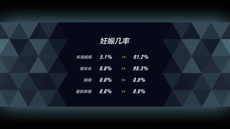 MikuMotion: No.9 겐신 임팩트; 흑인 대물 자지에게 따먹히는 흑인 대 겁많은; 이중 삽입; 수태; 백호; 댄스 뱅; 내 자지를 빨고 따먹어