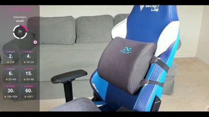 Josie4yourpleasure: Fluxo iniciado