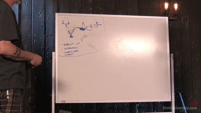 Kink University: Profundo dentro: bondage de dispositivo. Bastidores