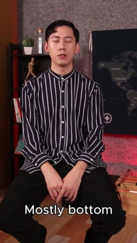 Climax Labs Ep.47 Shirt Boyfriend Dick. First Experience of Controlled Ejaculation Is a Continuous Eruption Ep.1