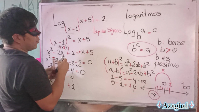 Rosaroja: 89 Logarithms in Your Asian Stepdaughter