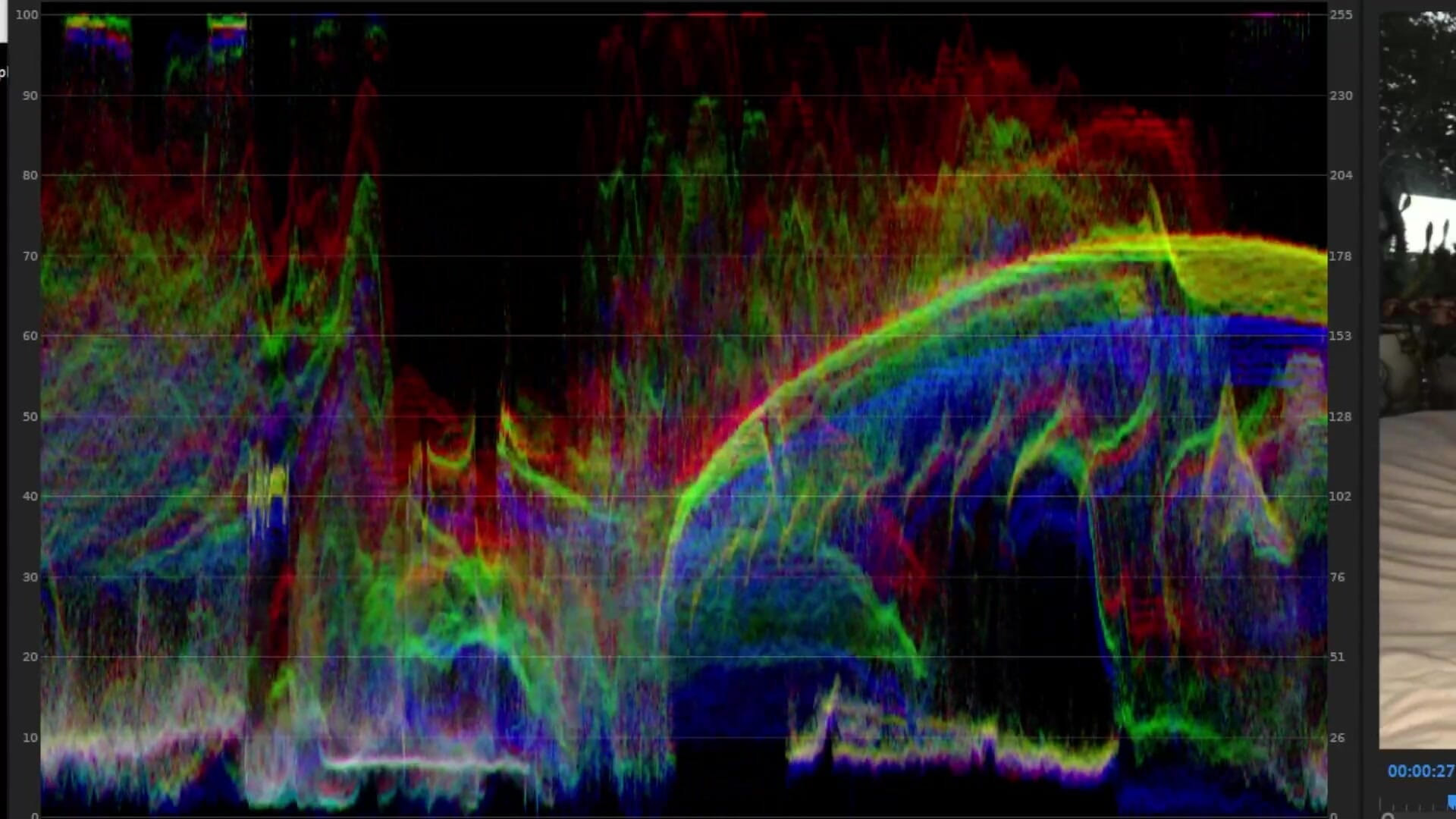 Vanniall Jacking off Rgb Waveform (sound on!) This Has Got to Be Someone's Fetish - BeckhamCC Trans Collection