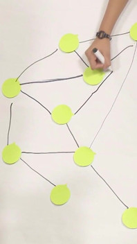 Heart Lines - juegos de sexo grupal