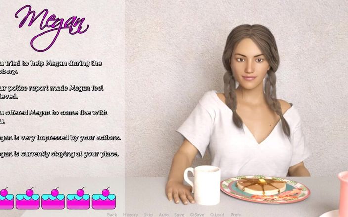 LoveSkySan69Real: Acting Lessons [v1.0.1] Part 5 Lingerie Godness by Loveskysan69