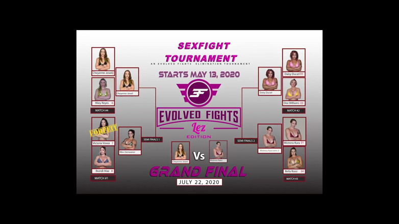 Evolved Fights Lez: 2020 년 검토: 2020 년 여성 레슬링의 최고의 순간