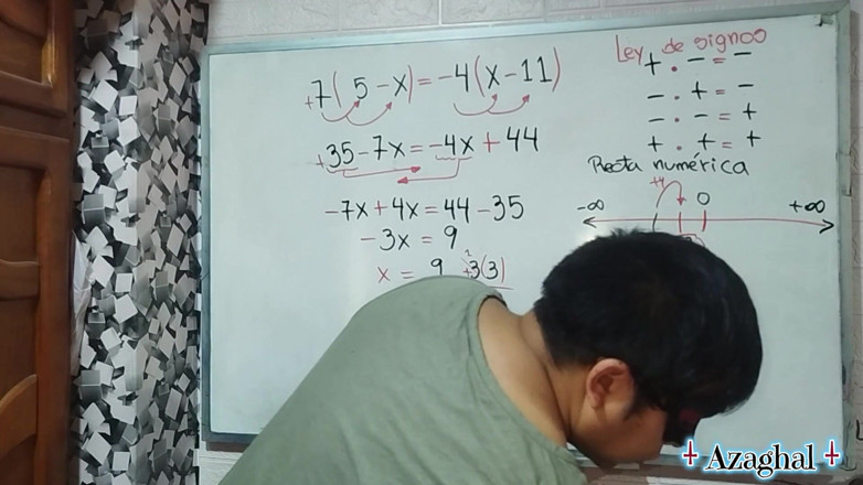 Rosaroja: 63 sexuální matematika náhodné anální creampie
