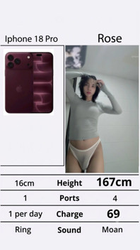 Choose Wisely