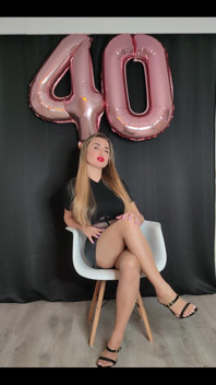 Today I Am 40 Years Old
