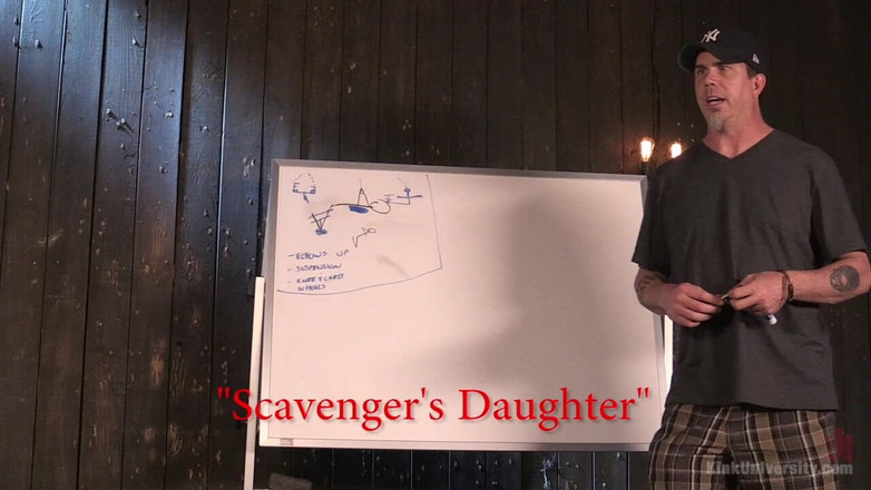 Kink University: Jauh ke dalam: Perhambaan peranti. Di sebalik Tabir