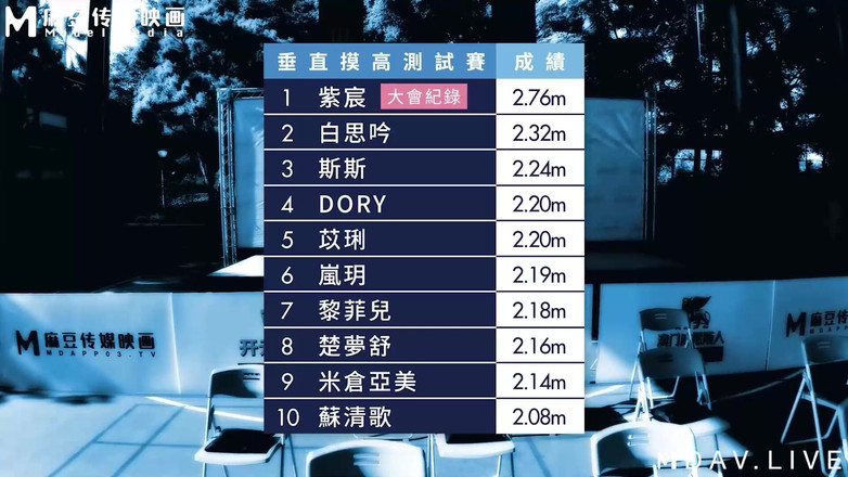 ModelMedia Asia: Mtvsq2-ep1 Goddess Sports Festival / Phase 1 / voller Launch! die Teilnehmer sind...