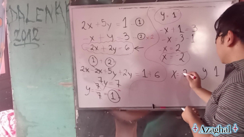 Rosaroja: 84 Erotic Algebra Can I Finish Inside Please?