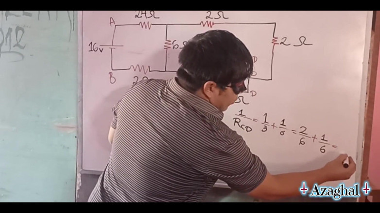 Azaghal: 88 Sexual Electrodynamics Don't Resist