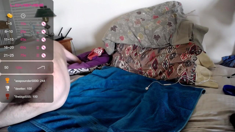 Joe Iandola: Chaturbate Show 7/6/2019 Lovense Nora Show