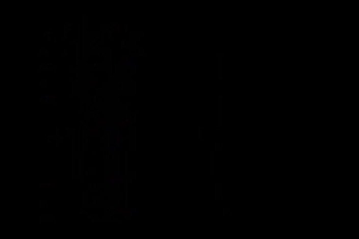 Daddys Dirty Girls: Паранормальна трахальність