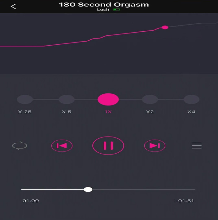 DaevaReed: 180 ikinci orgazm