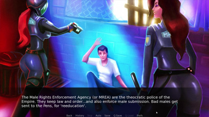 Tranny Games: Мир домина фута - часть 1