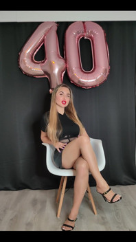 Today I Am 40 Years Old