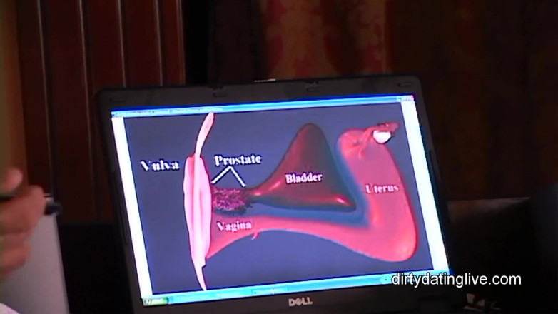 Dirty Dating Live: Gimana caranya bikin cewek ini muncrat?