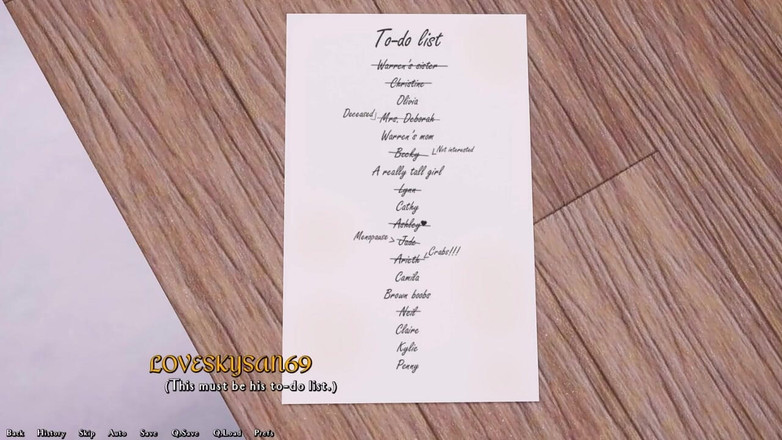 LoveSkySan69Real: Dik 0.6.0 bagian 127 Pekerjaan Rumah Tangga oleh Loveskysan69
