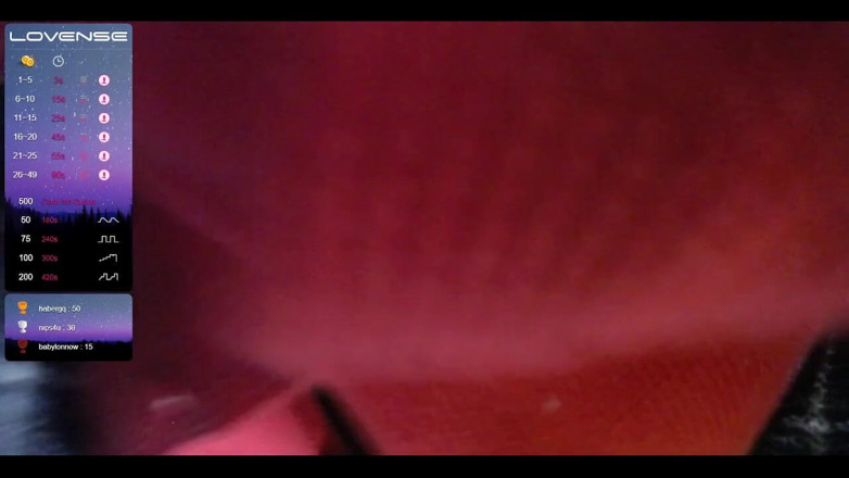 Joe Iandola: Pertunjukan Chaturbate 12/15/2022