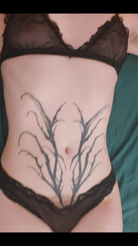 What Would You Do to My Body? Tell Me in Details