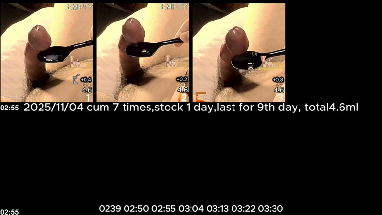 Gmilk: Orgasmo arruinado 3 veces, drenar semen durante 15 días.251027-251110